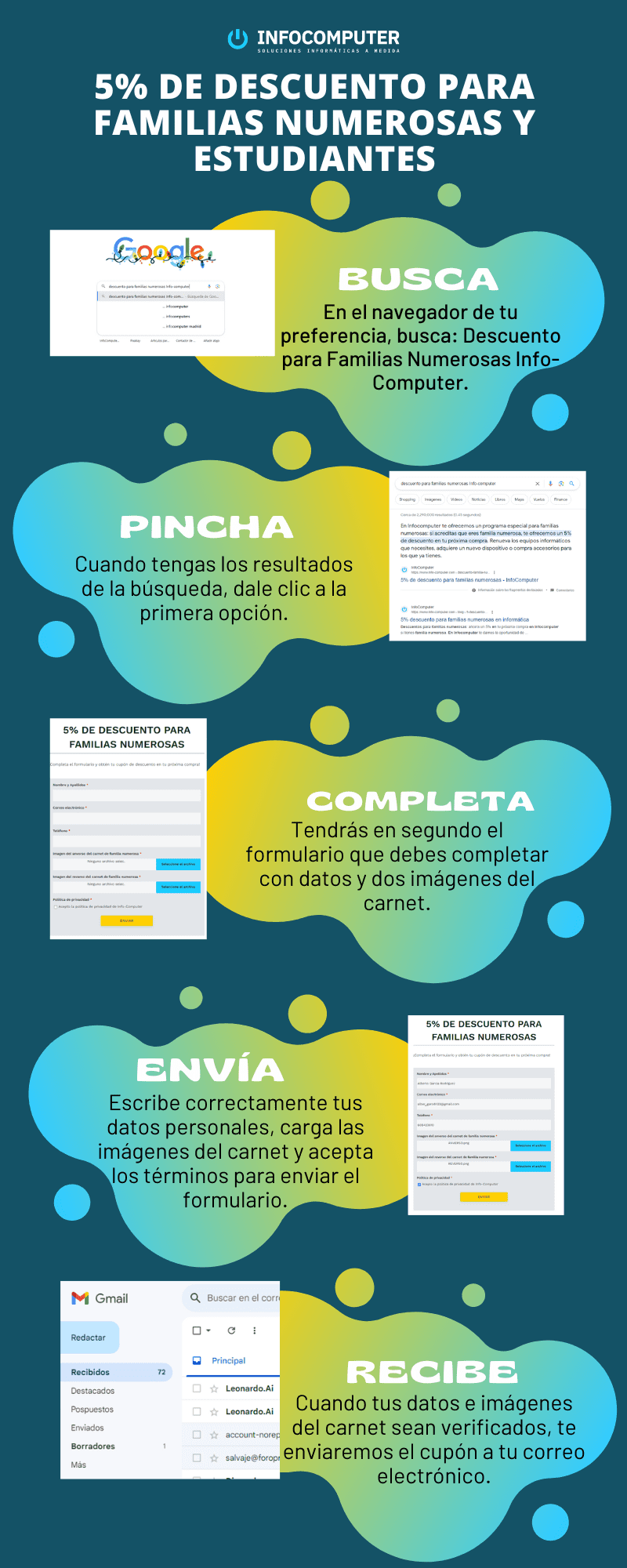 5% Descuento Familias Numerosas Infocomputer